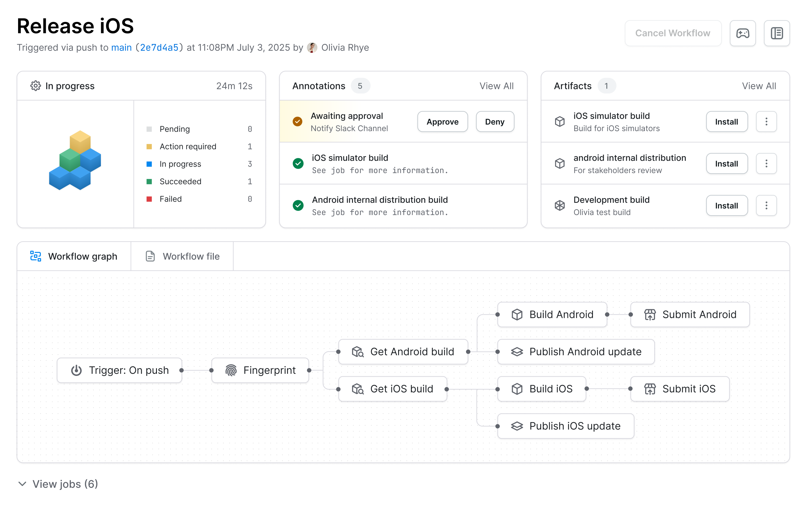 Workflows dashboard preview